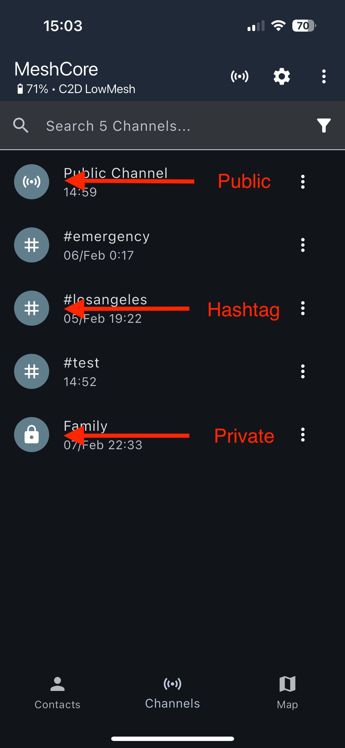 Channel List