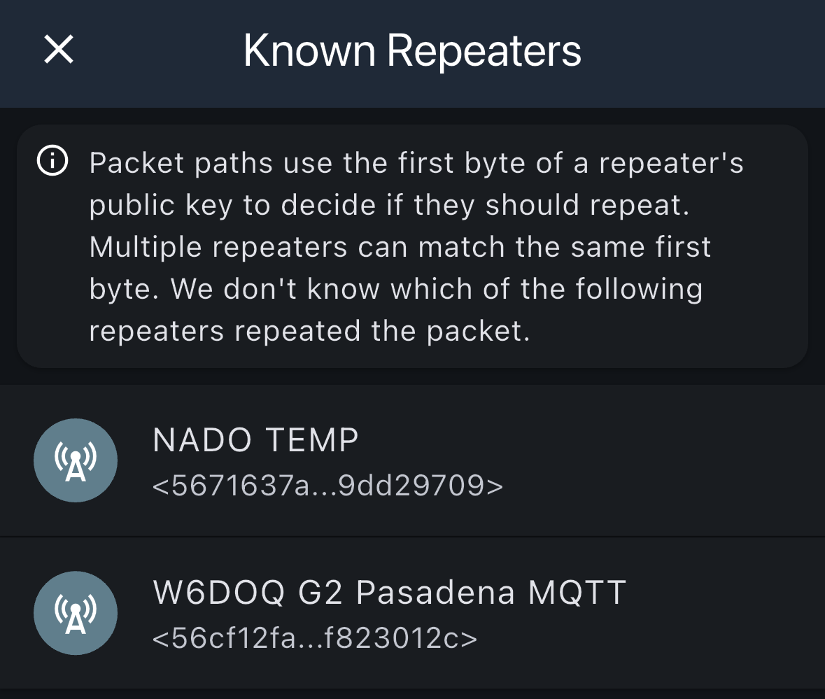 Known Repeaters