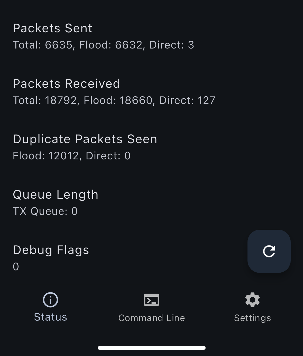 Repeater Stats 2
